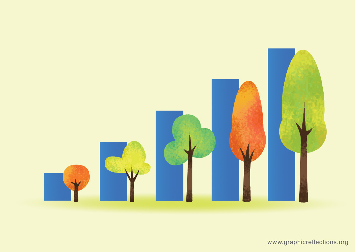 Sustainable development